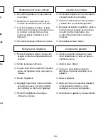 Preview for 29 page of Panasonic MCV5241 - UPRIGHT VACUUM PLAT Operating Instructions Manual