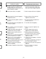 Предварительный просмотр 31 страницы Panasonic MCV5258 - UPRIGHT VACUUMC-PLAT Operating Instructions Manual