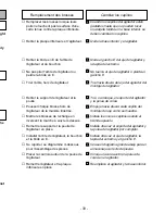 Предварительный просмотр 33 страницы Panasonic MCV5261 - UPRIGHT VACUUM PLAT Operating Instructions Manual