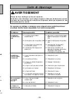 Предварительный просмотр 39 страницы Panasonic MCV5261 - UPRIGHT VACUUM PLAT Operating Instructions Manual