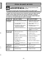 Предварительный просмотр 39 страницы Panasonic MCV5268 - UPRIGHT VACUUM-PLATI Operating Instructions Manual