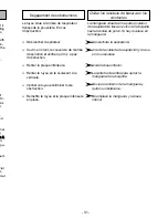 Предварительный просмотр 31 страницы Panasonic MCV5504 - COMMERCIAL VACUUM Operating Instructions Manual