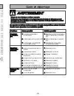 Предварительный просмотр 33 страницы Panasonic MCV5504 - COMMERCIAL VACUUM Operating Instructions Manual