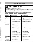 Preview for 37 page of Panasonic MCV5706 - UPRIGHT VACUUM Operating Instructions Manual