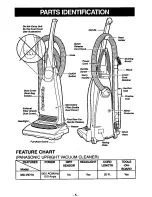 Предварительный просмотр 5 страницы Panasonic MCV5710 - UPRIGHT VACUUM-QKDR Operating Instructions Manual