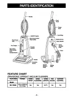 Предварительный просмотр 6 страницы Panasonic MCV6602 - UPRIGHT VACUUM Operating Instructions Manual