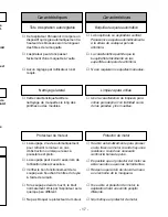 Предварительный просмотр 17 страницы Panasonic MCV7314 - UPRIGHT VACUUM-MULTI-LANG Operating Instructions Manual