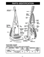 Предварительный просмотр 5 страницы Panasonic MCV7337 - UPRIGHT VACUUM-QKDR Operating Instructions Manual