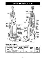 Предварительный просмотр 5 страницы Panasonic MCV7365 - UPRIGHT VACUUM-QKDR Operating Instructions Manual