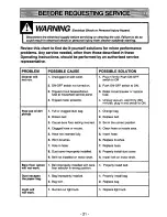 Предварительный просмотр 21 страницы Panasonic MCV736701 - UPRIGHT VACUUM Operating Instructions Manual