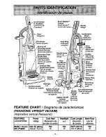 Предварительный просмотр 7 страницы Panasonic MCV7400D - UPRIGHT VACUUM Operating Instructions Manual