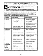 Preview for 22 page of Panasonic MCV7501 - UPRIGHT VACUUM Operating Instructions Manual