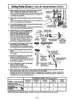 Предварительный просмотр 14 страницы Panasonic MCV7515 - UPRIGHT VACUUM Operating Instructions Manual