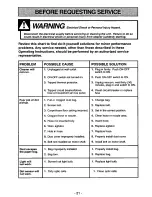 Предварительный просмотр 21 страницы Panasonic MCV7521 - UPRIGHT VACUUM Operating Instructions Manual