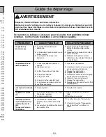 Предварительный просмотр 53 страницы Panasonic MCV7710 - UPRIGHT VACUUM-MULTI-LANG Operating Instructions Manual