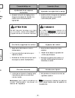 Предварительный просмотр 15 страницы Panasonic MCV7722 - UPRIGHT VACUUM - MULTI-LANG Operating Instructions Manual