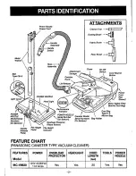 Предварительный просмотр 4 страницы Panasonic MCV9620 - CANISTER VACUUM Operating Instructions Manual