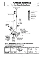 Preview for 7 page of Panasonic MCV9628 - CANISTER VAC.-PLAT Operating Instructions Manual