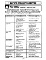 Preview for 23 page of Panasonic MCV9628 - CANISTER VAC.-PLAT Operating Instructions Manual