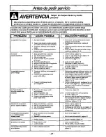 Preview for 24 page of Panasonic MCV9628 - CANISTER VAC.-PLAT Operating Instructions Manual