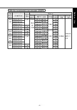 Предварительный просмотр 11 страницы Panasonic MDDDT5540 Operating Manual