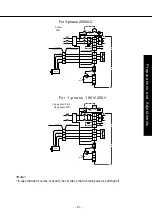 Предварительный просмотр 21 страницы Panasonic MDDDT5540 Operating Manual