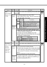 Предварительный просмотр 29 страницы Panasonic MDDDT5540 Operating Manual