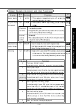 Предварительный просмотр 31 страницы Panasonic MDDDT5540 Operating Manual