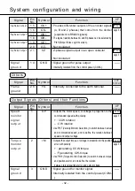 Предварительный просмотр 32 страницы Panasonic MDDDT5540 Operating Manual