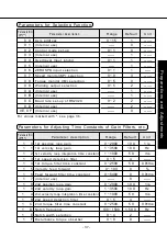 Предварительный просмотр 37 страницы Panasonic MDDDT5540 Operating Manual