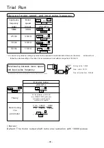 Предварительный просмотр 46 страницы Panasonic MDDDT5540 Operating Manual