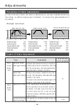 Предварительный просмотр 50 страницы Panasonic MDDDT5540 Operating Manual