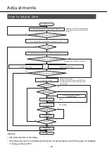 Предварительный просмотр 52 страницы Panasonic MDDDT5540 Operating Manual