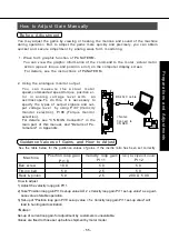 Предварительный просмотр 55 страницы Panasonic MDDDT5540 Operating Manual