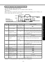 Предварительный просмотр 57 страницы Panasonic MDDDT5540 Operating Manual