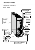 Предварительный просмотр 68 страницы Panasonic MDDDT5540 Operating Manual