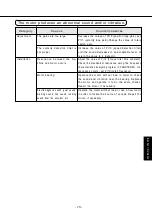 Предварительный просмотр 73 страницы Panasonic MDDDT5540 Operating Manual