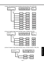 Предварительный просмотр 83 страницы Panasonic MDDDT5540 Operating Manual