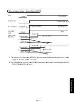 Предварительный просмотр 85 страницы Panasonic MDDDT5540 Operating Manual