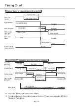 Предварительный просмотр 86 страницы Panasonic MDDDT5540 Operating Manual