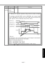 Предварительный просмотр 91 страницы Panasonic MDDDT5540 Operating Manual