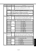 Предварительный просмотр 93 страницы Panasonic MDDDT5540 Operating Manual