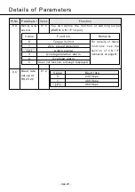 Предварительный просмотр 94 страницы Panasonic MDDDT5540 Operating Manual