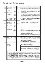 Предварительный просмотр 96 страницы Panasonic MDDDT5540 Operating Manual