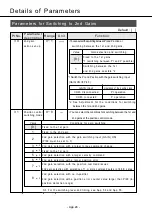 Предварительный просмотр 98 страницы Panasonic MDDDT5540 Operating Manual