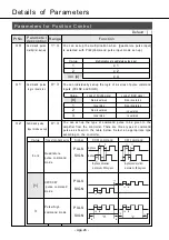 Предварительный просмотр 100 страницы Panasonic MDDDT5540 Operating Manual