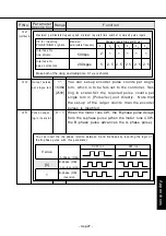 Предварительный просмотр 101 страницы Panasonic MDDDT5540 Operating Manual