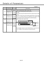 Предварительный просмотр 102 страницы Panasonic MDDDT5540 Operating Manual