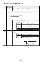 Предварительный просмотр 104 страницы Panasonic MDDDT5540 Operating Manual