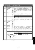 Предварительный просмотр 105 страницы Panasonic MDDDT5540 Operating Manual